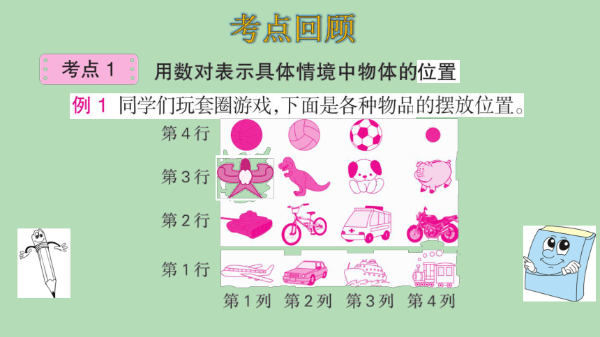 人教版数学五年级上册 2位置 整理和复习课件（16张ppt）