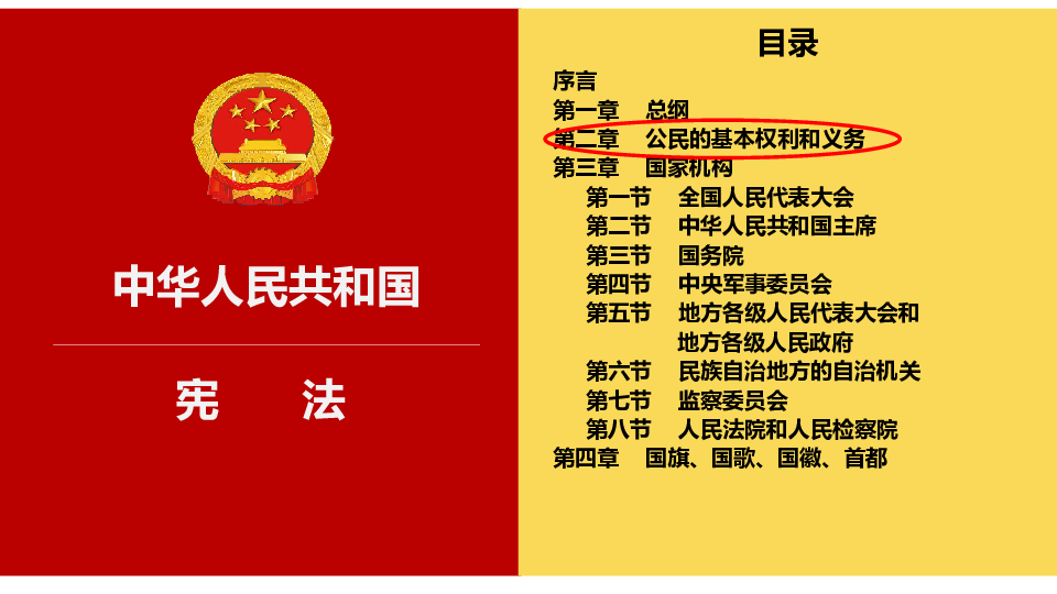 安徽省阜阳市第十一中学2020届中考道德与法治复习课件：八年级下册第二单元《理解权利义务》 （共67张PPT）