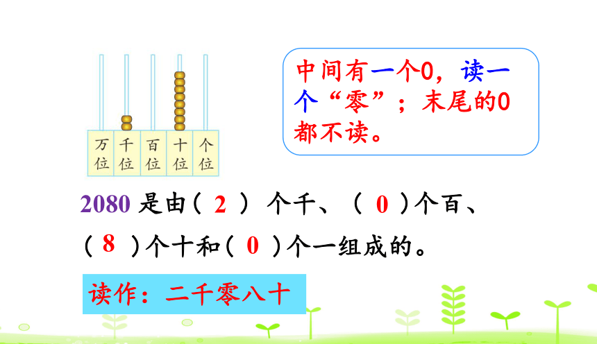 人教版数学二年级下册7.4 10000以内数的读法和写法 课件（28张）