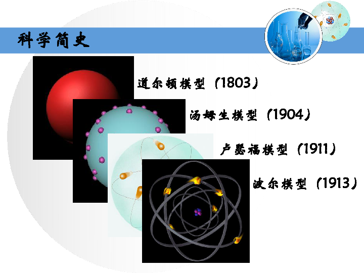 第一节 原子的构成 课件（32张PPT）