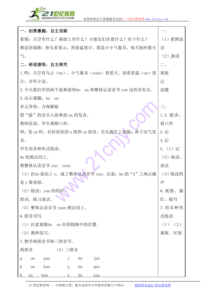 （人教新课标）一年级语文上册教案 汉语拼音14 ün un