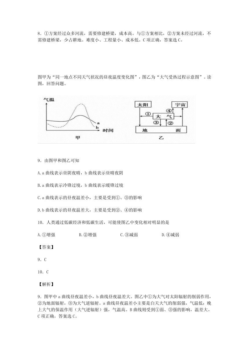 甘肃省兰州市2016-2017学年高二地理下学期期中试卷（含解析）