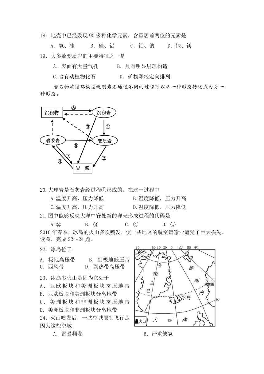 河北省唐山市开滦二中2013—2014学年度高一第一学期期中考试地理试卷（无答案）