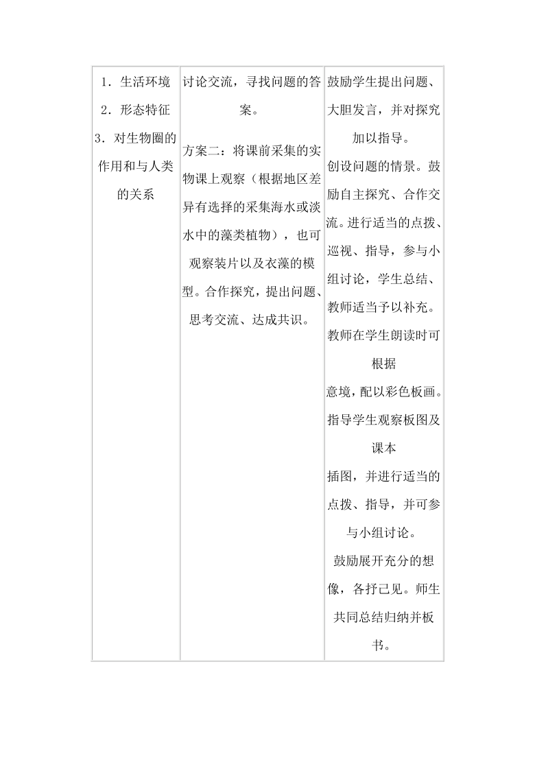 人教版七年级生物上册-3.1.1藻类、苔藓和蕨类植物教案