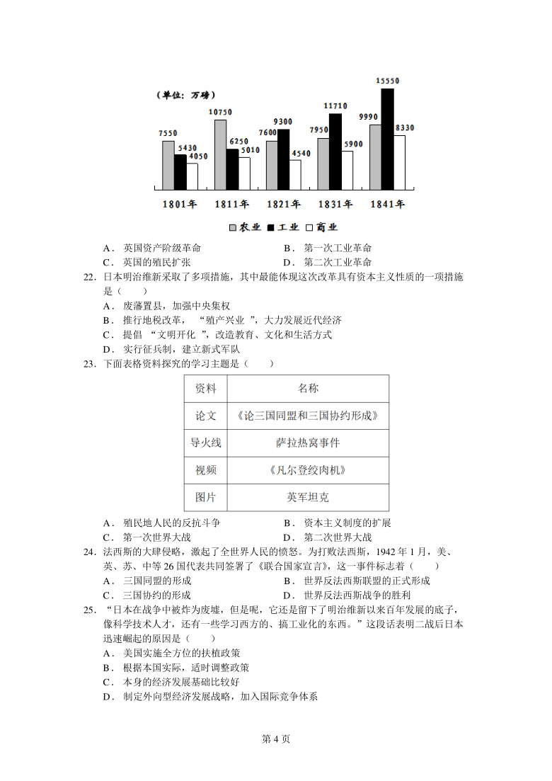 2021年广东省德庆县gdp_2021年广东省一季度21市GDP排名 全