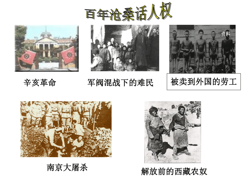 中国人权的百年巨变