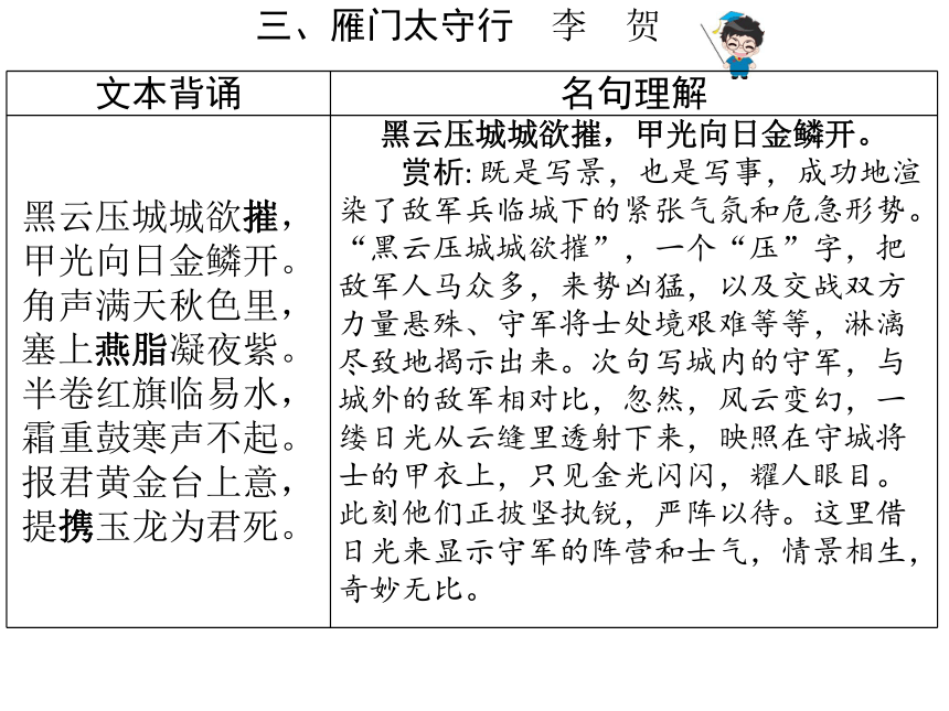 24  诗词五首课件:14张PPT