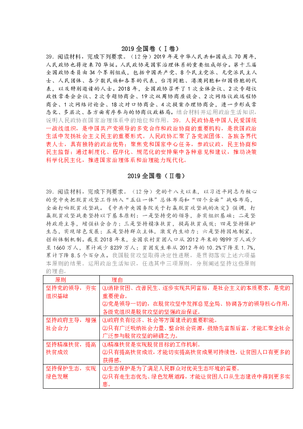 高中思想政治《政治生活》近6年高考主观题汇编