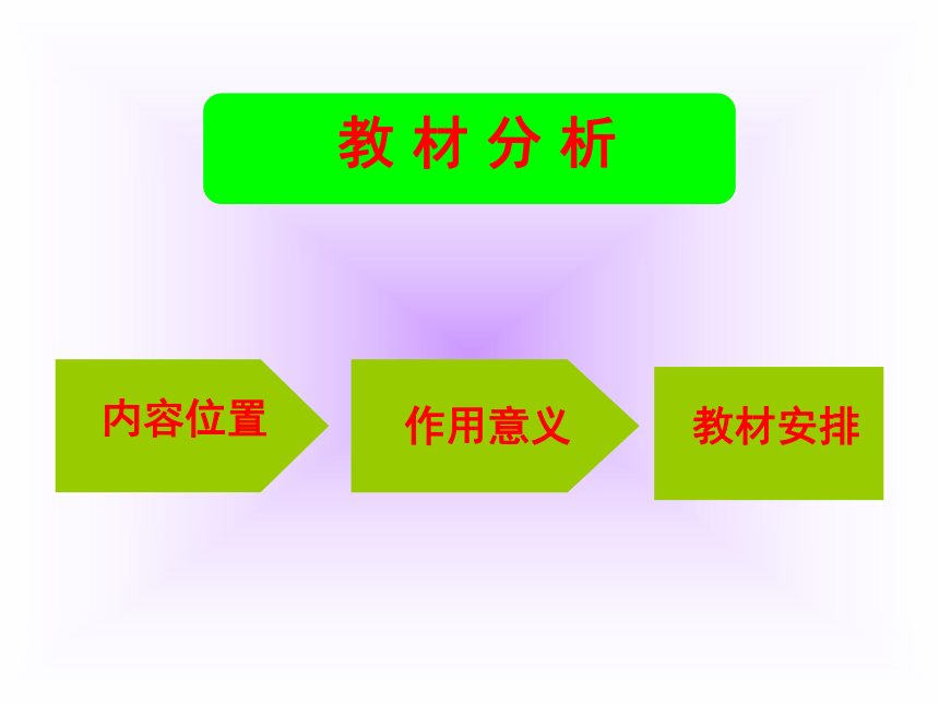 数学五年级下人教版2分数的意义说课课件（28张）