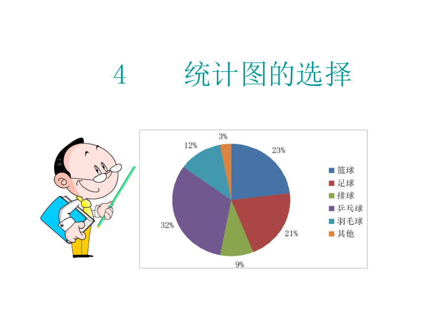 数学北师大版七年级上册6.4统计图的选择  课件（14张ppt）