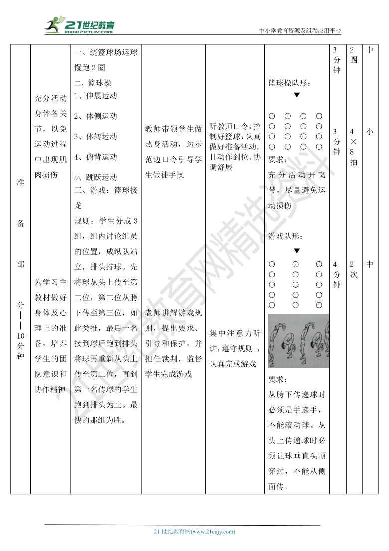 人教版 初中《篮球——双手胸前传接球》公开课教案