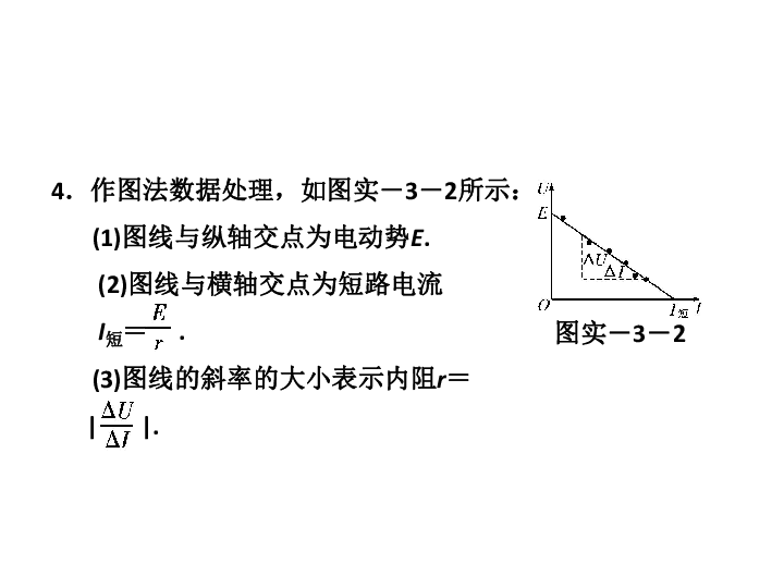 物理选修3-1人教版　2.10测定电源的电动势和内阻 (共32张PPT)