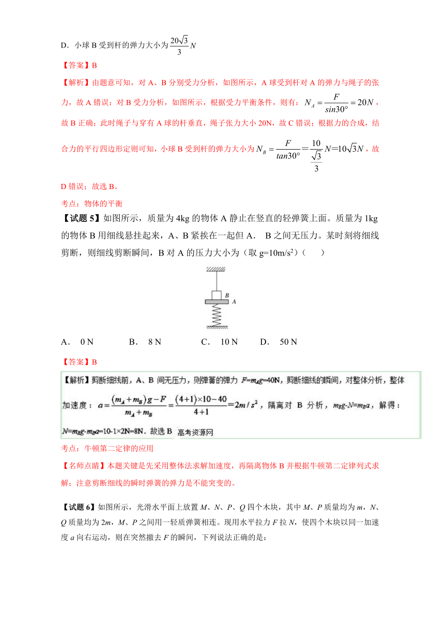 专题04名校模拟精华30题-2017年高考物理走出题海之黄金30题系列Word版含解析