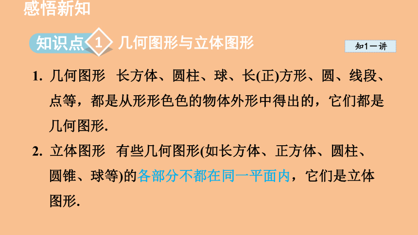 展開圖從不同方向看相互轉化平面圖形立體圖形要素點,線,面,體圖形