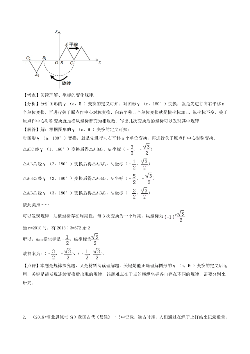 各地2018年中考数学试卷精选汇编阅读理解、图表信息（pdf版含解析）