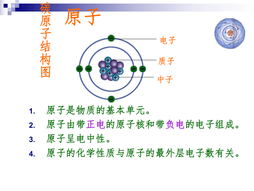 苏教版生物必修一第二章第一节细胞中的生物分子课件（64张）