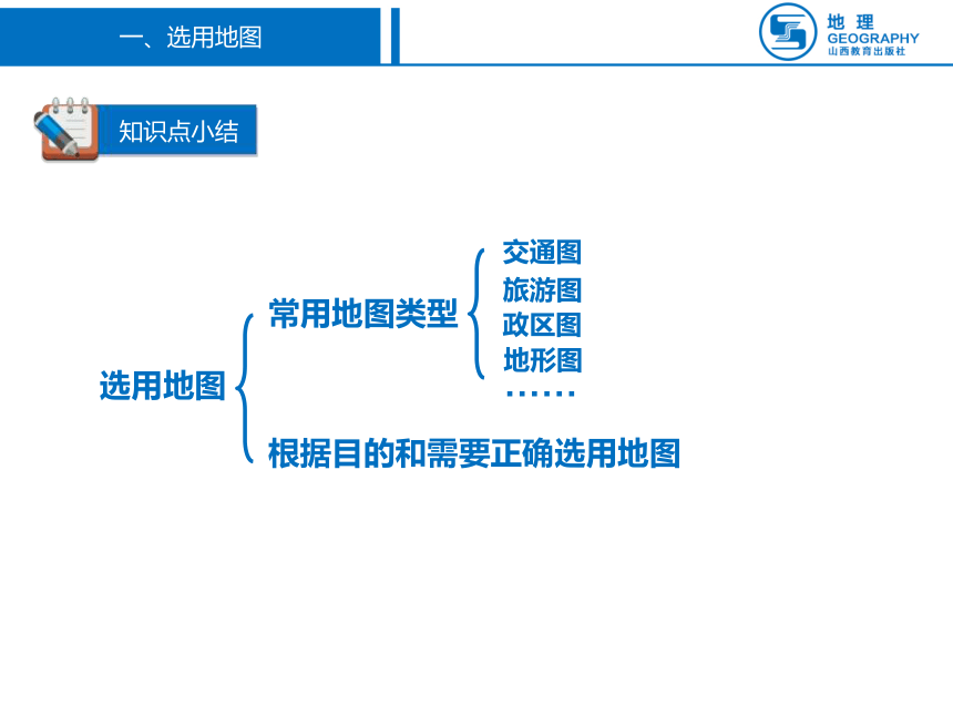 晋教版七年级地理上册2.2使用地图