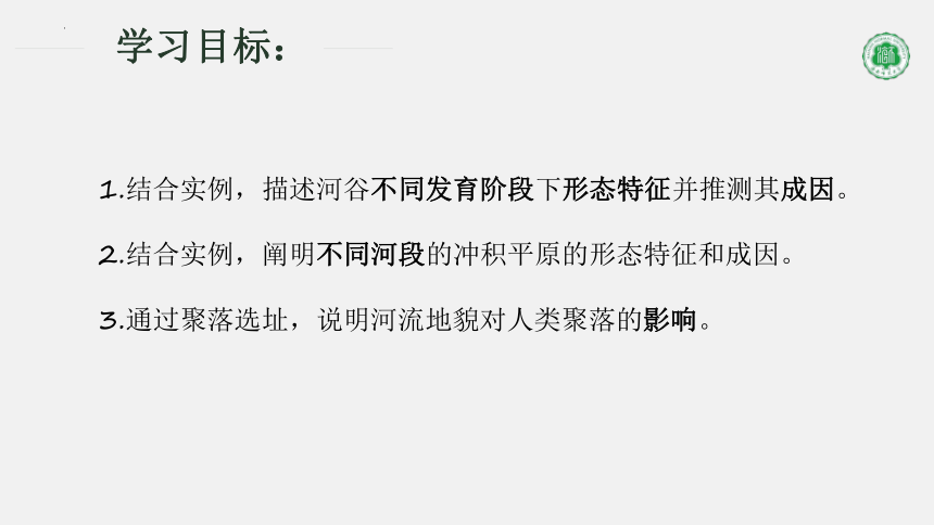 快,向下和向源头侵蚀时期 地貌 成因总结:河谷的演变后期中期初期时期