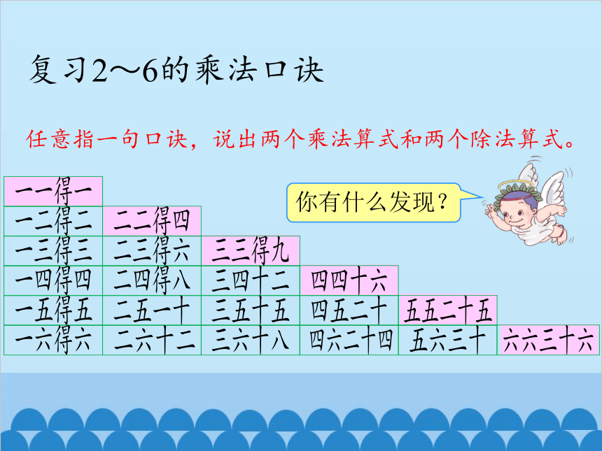 人教版二年級數學下冊2表內除法一整理和複習課件9張ppt