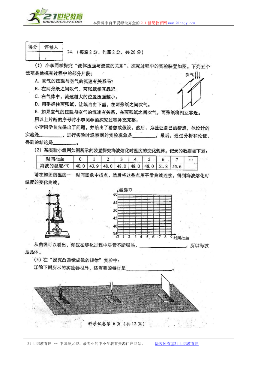 绵阳市2010中考物理试题（扫描版无答案）