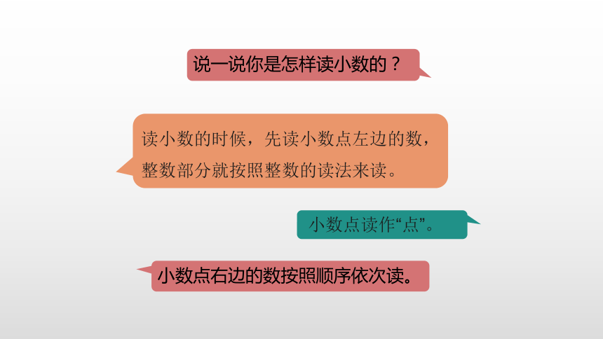 人教版 三年级下册第7单元小数的初步认识第1课时 认识小数课件（23张PPT)