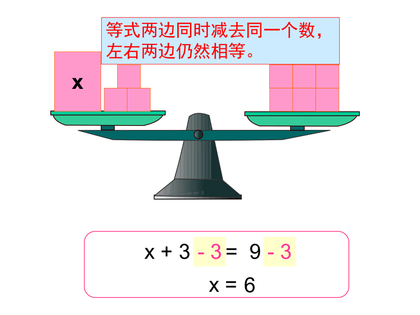 数学五年级上人教版5.2解方程课件（18张)