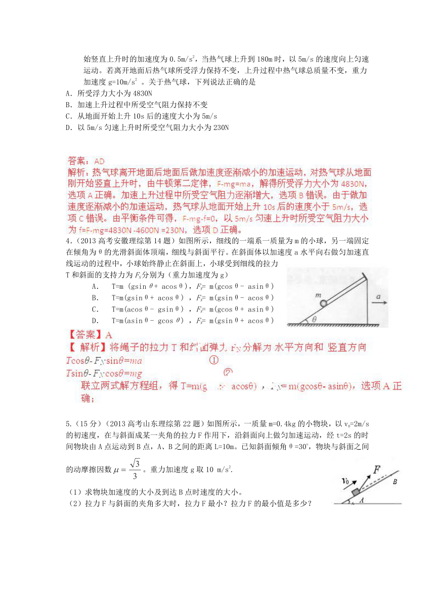 2004-2013十年高考物理大全分类解析 专题03 牛顿运动定律