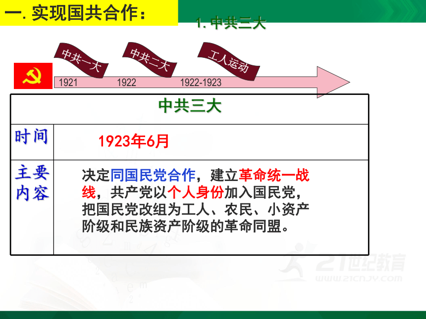 第15課北伐戰爭課件共35張ppt