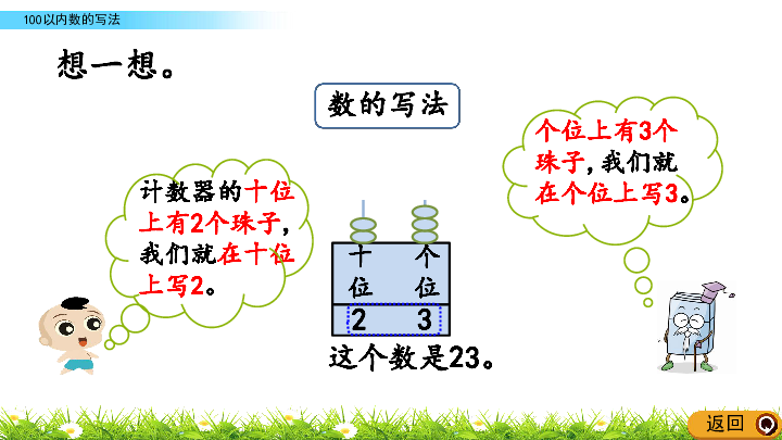 1.4 100以内数的写法13张PPT