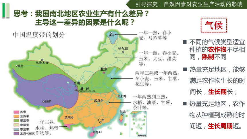 农业区位的变化图片