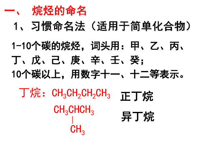 人教版高中化学选修五1.3有机化合物的命名（31PPT）