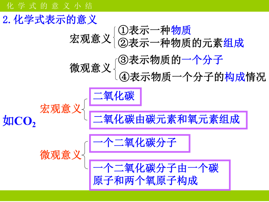 4.4 化学式与化合价（43张ppt）