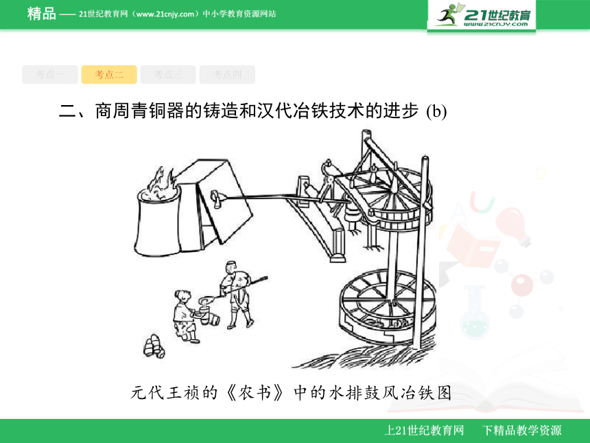 7.1古代中国经济的基本结构与特点  课件