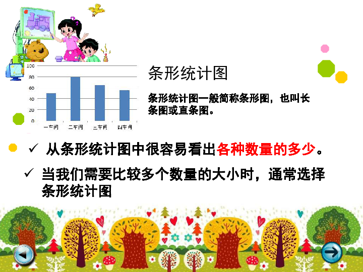 5.1扇形统计图  课件（24张ppt）