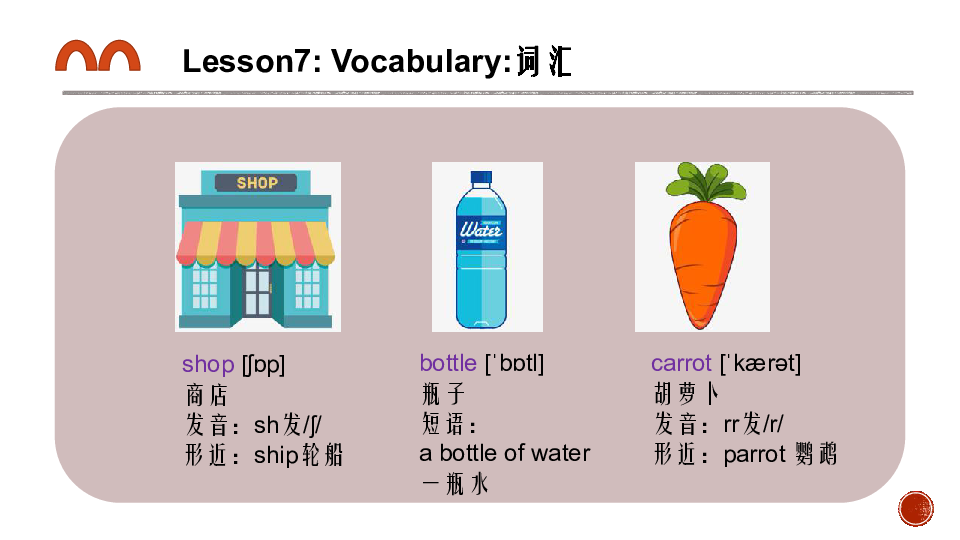 lesson 7 What would you like 课件(共33张PPT)