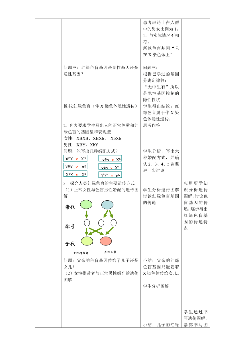 人教版生物（必修2）2.3《伴性遗传》教学设计