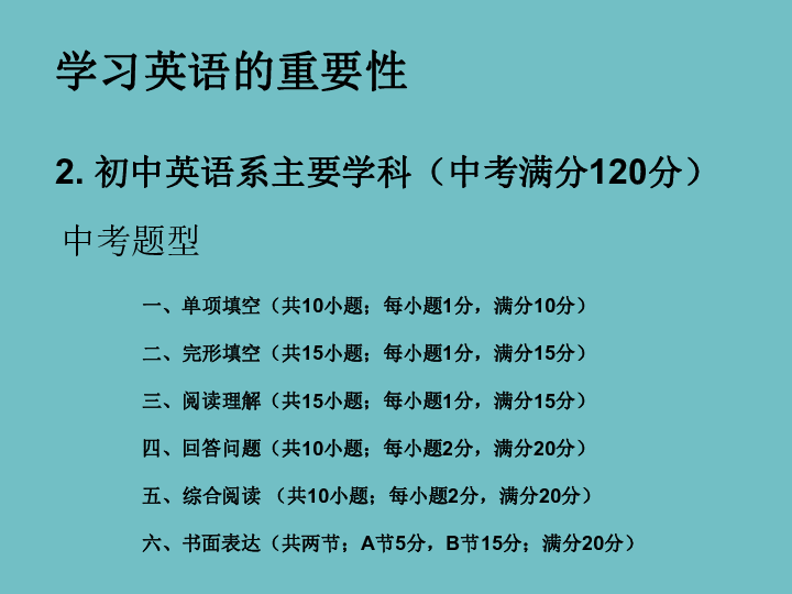 初中英语学习方法指导课件（27张PPT）