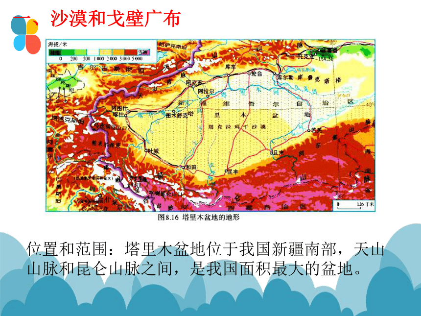 第2節 乾旱的寶地——塔里木盆地 課件(共29張ppt)