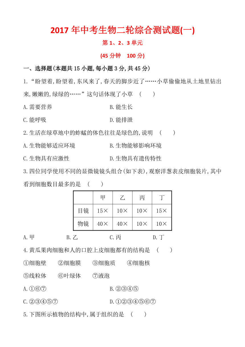 2017年中考生物二轮综合测试题(一)