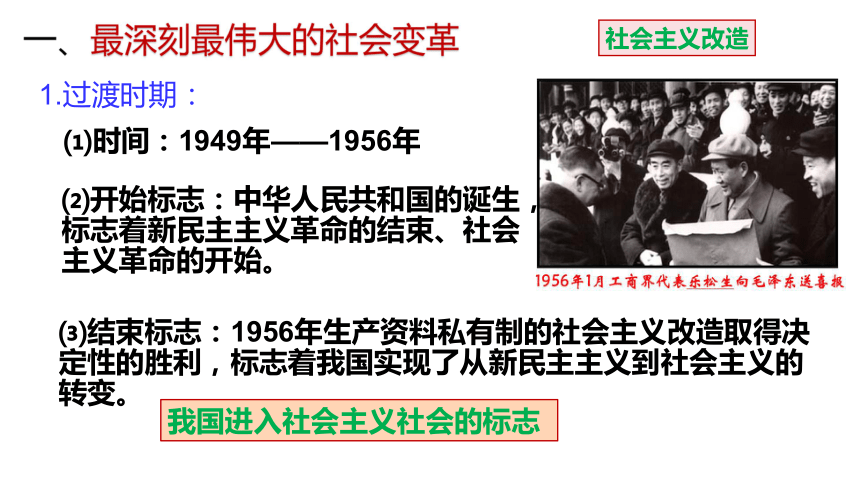 2.2 社会主义制度在中国的确立 课件-2021-2022学年高一政治统编版必修一中国特色社会主义(共40张PPT)