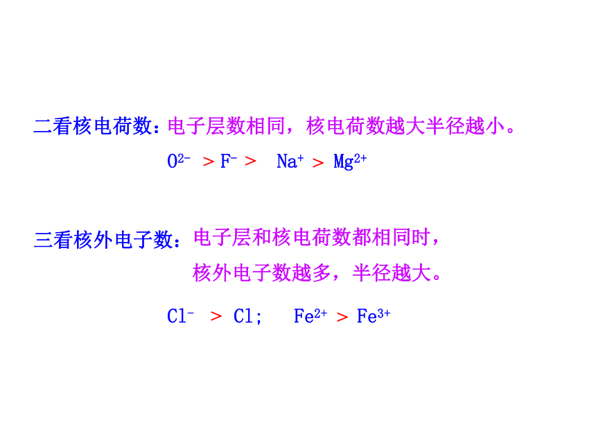 【化学】12--13学年最新版高中化学同步授课课件：专题1 第一单元 原子核外电子排布与元素周期律（3课时带视频）（苏教版必修2）