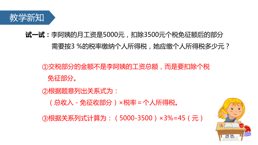 数学六年级下人教版2.2 税率和利息  (共23张)