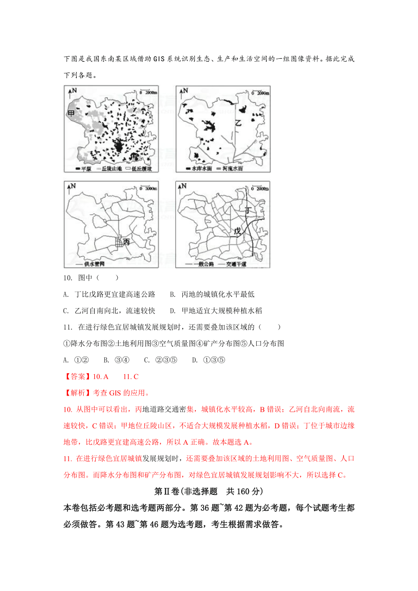 山东省滕州市第一中学2018届高三上学期12月模拟测试地理试题Word版含解析