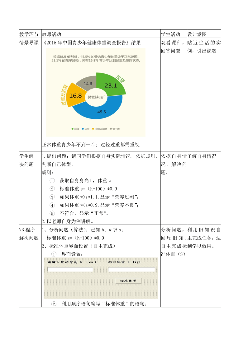 闽教版八年级上册信息技术 活动八 体验顺序、分支结构程序设计 教案