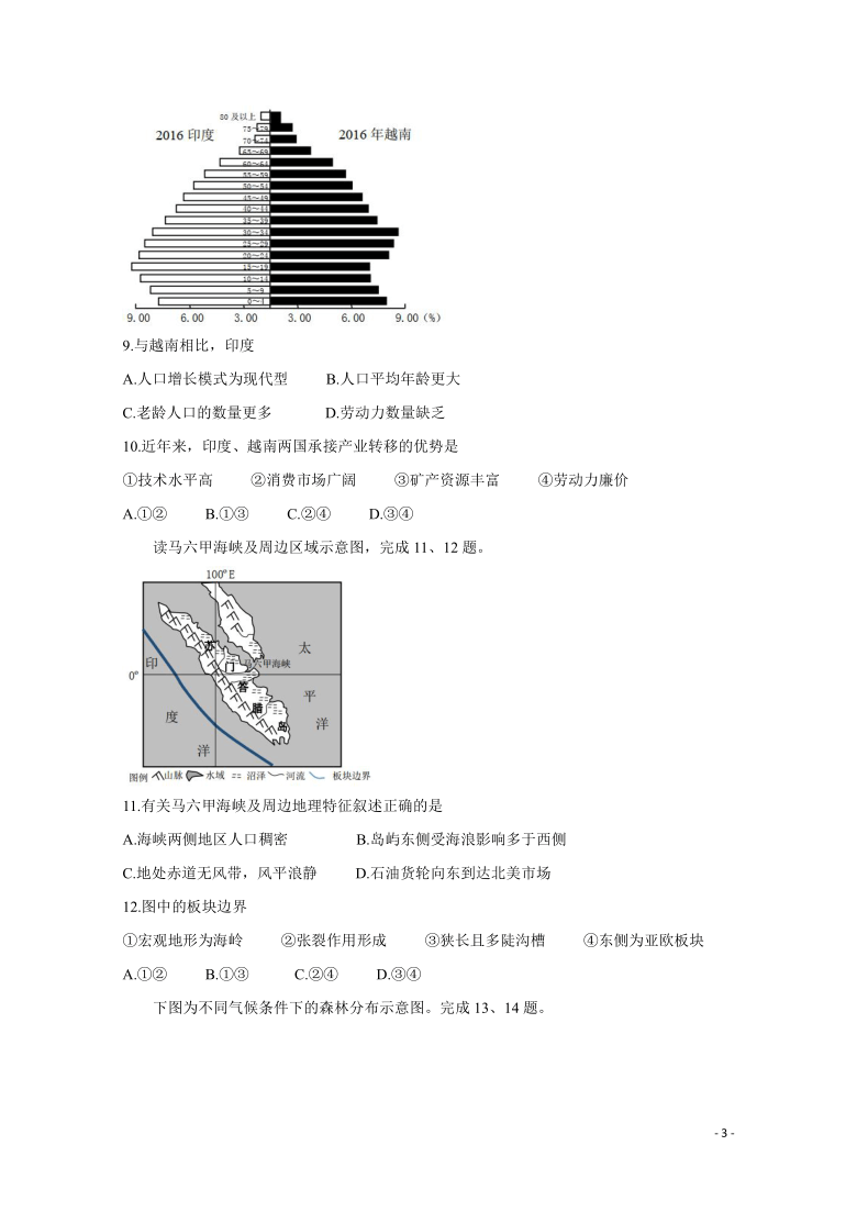 浙江省五校2021届高三下学期5月联考 地理 Word版