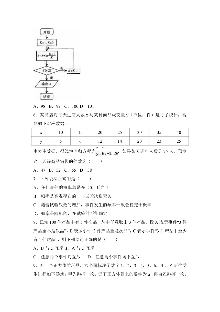 河南省郑州市八校联考2016-2017学年高一（下）期中数学试卷（解析版）