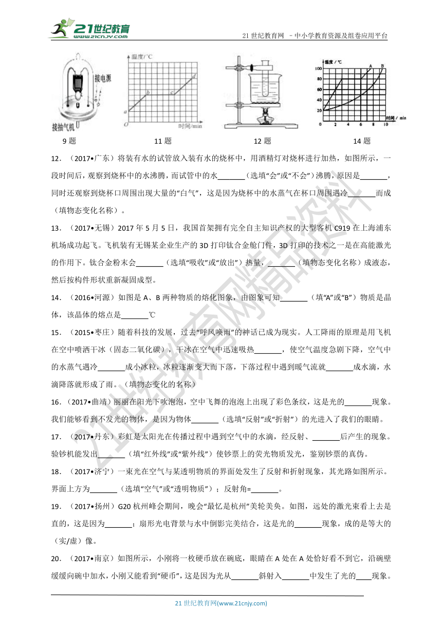 2018中考物理二轮专题突破：经典声光热学填空题