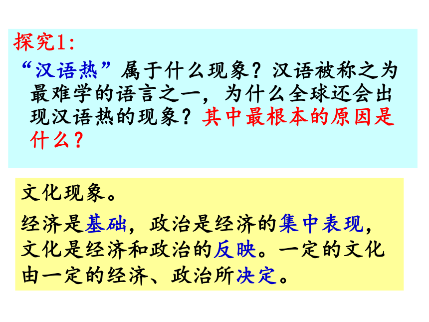 必修3《文化生活》1.2文化与经济、政治 课件（共35张PPT）