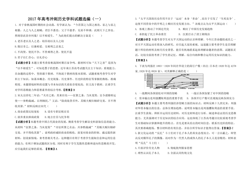 2017年高考冲刺历史学科试题选编（一）（解析版）