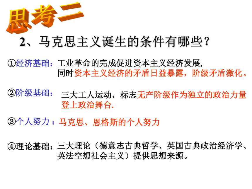 中图版九年级上册历史5.3《国际工人运动与马克思主义的诞生》课件 （共23张PPT）